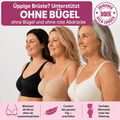 Unsichtbarer Minimizer-BH