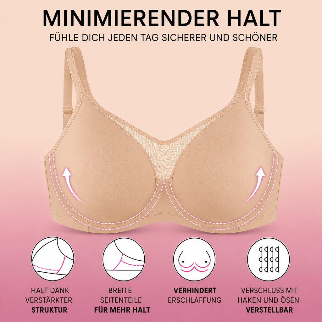Unsichtbarer Minimizer-BH