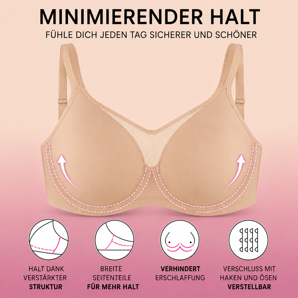 Unsichtbarer Minimizer-BH